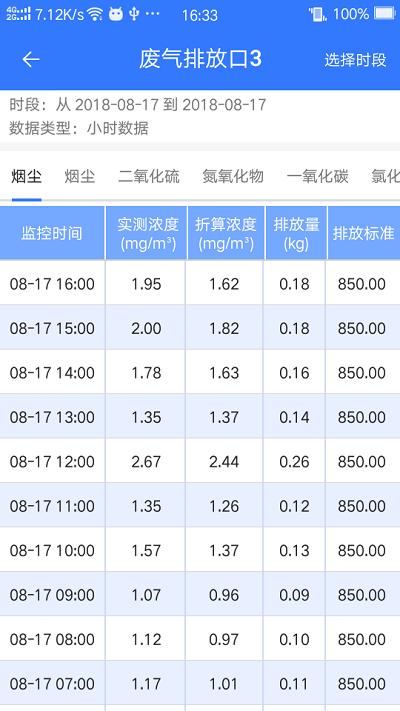企业环保通官方版下载,企业环保通,环保app,监控app
