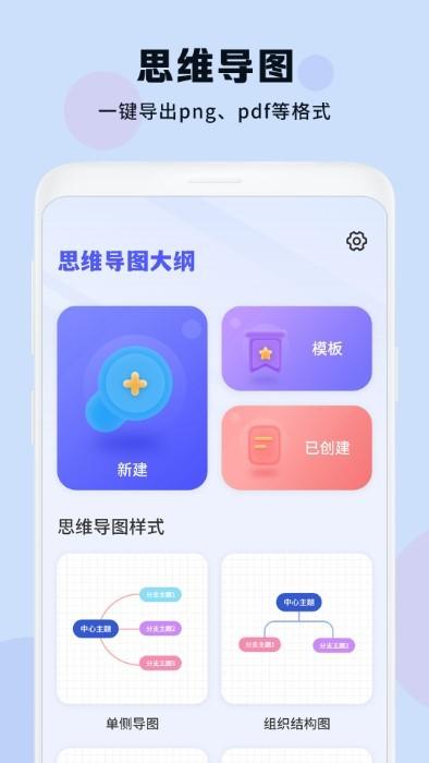 思维导图大纲软件下载,思维导图大纲,办公app,思维app