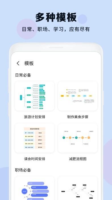 思维导图大纲软件下载,思维导图大纲,办公app,思维app